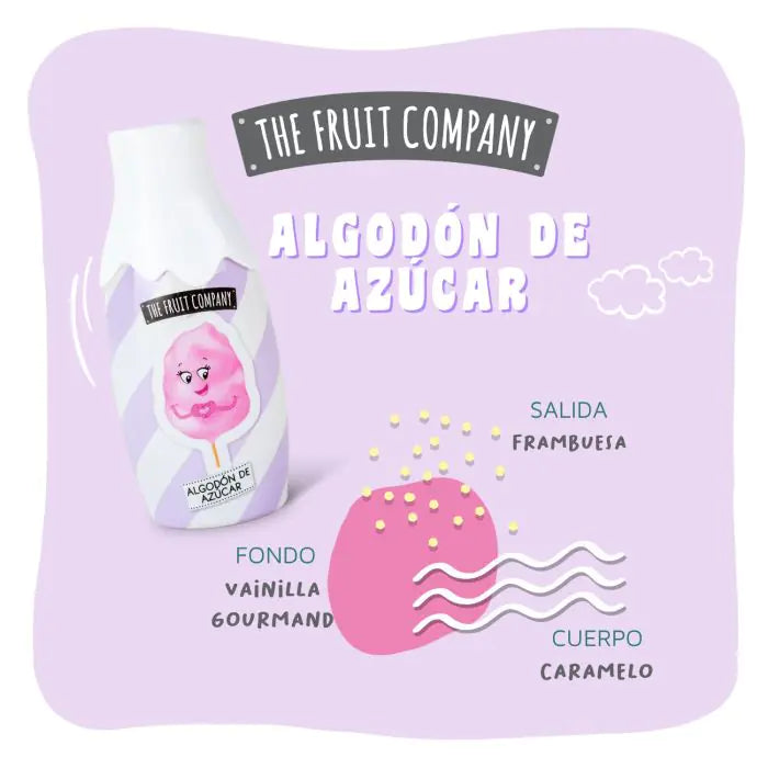 The Fruit Company Candy Shop Algodón de Azúcar – Eau de Toilette Gourmand 30 ml