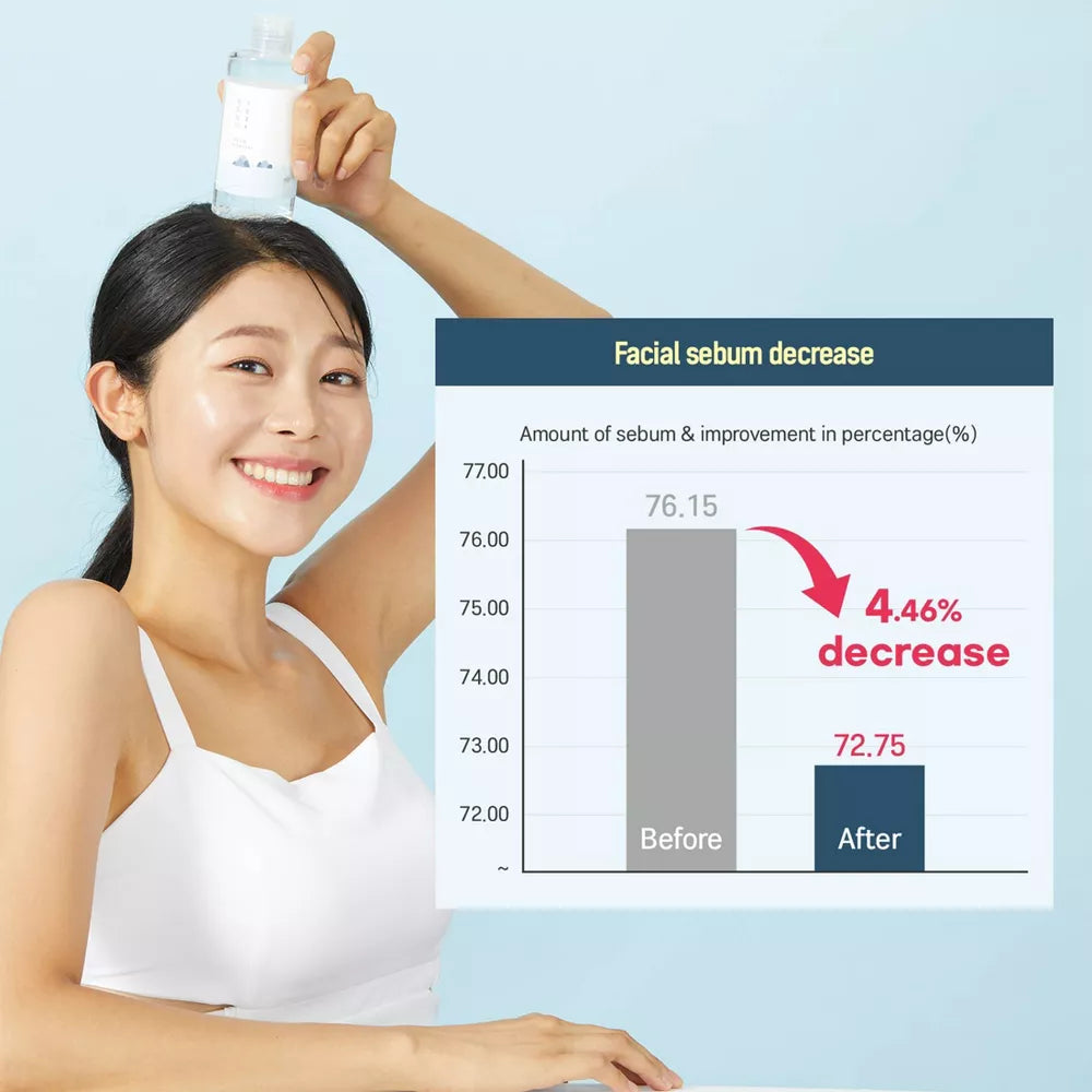 Round Lab 1025 Dokdo Toner Korean Skincare for Skin Balancing and Gentle Exfoliation with Soft Finish - 200ml