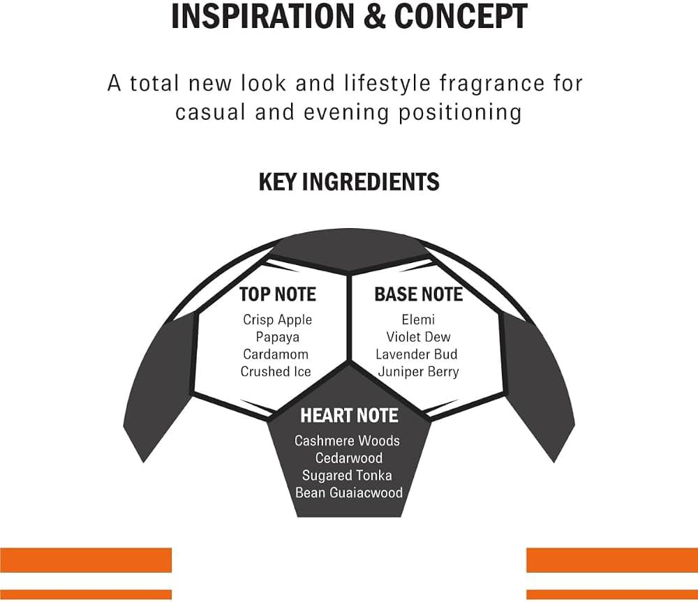 CR7 – Spray Corporal para Hombre Game On 200 ml