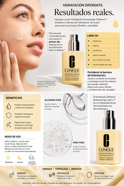 Clinique – Set de Belleza Bestsellers 6 Piezas