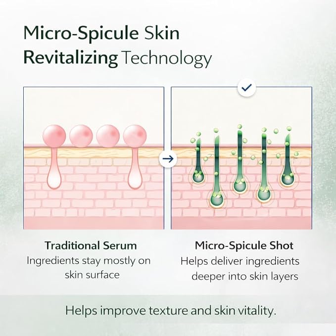 KURIOUS Collagen Spicule Shot 100 Liquid Microneedling Serum,