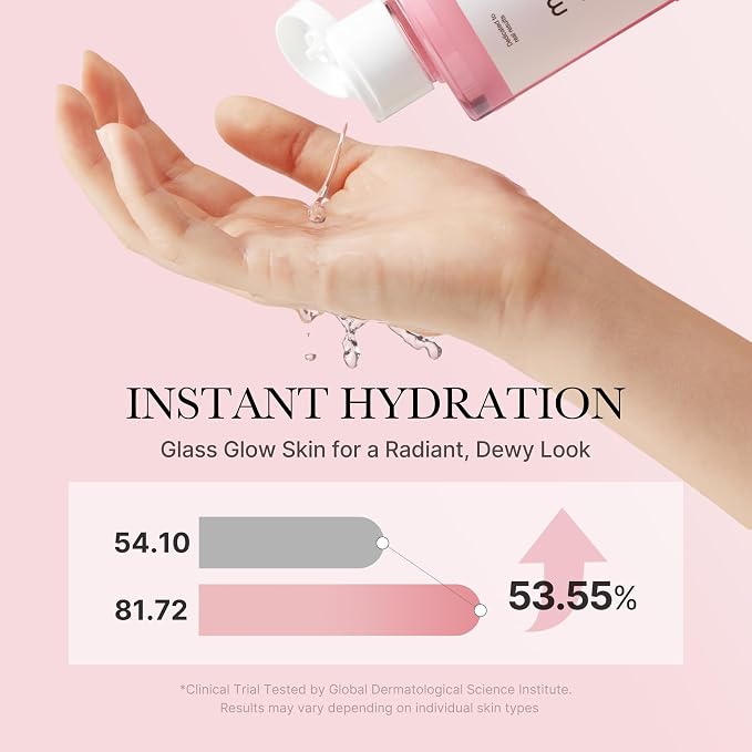 Medicube PDRN Pink Cica – Tónico Facial Calmante 250 ml