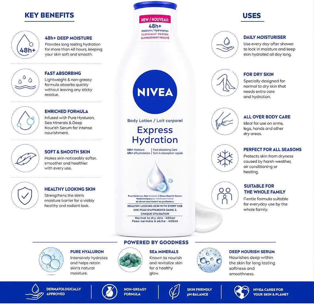 NIVEA – Loción Corporal Hidratante Express Hydration 48H+ 400 ml