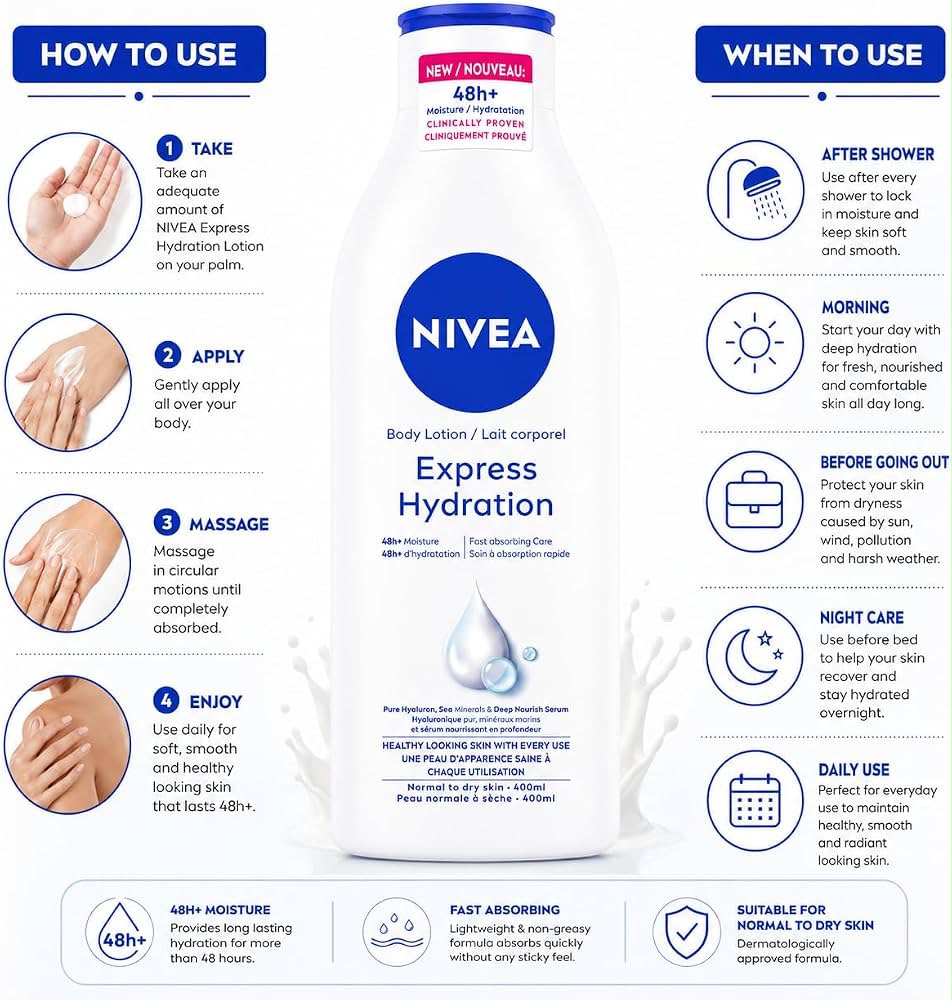 NIVEA – Loción Corporal Hidratante Express Hydration 48H+ 400 ml