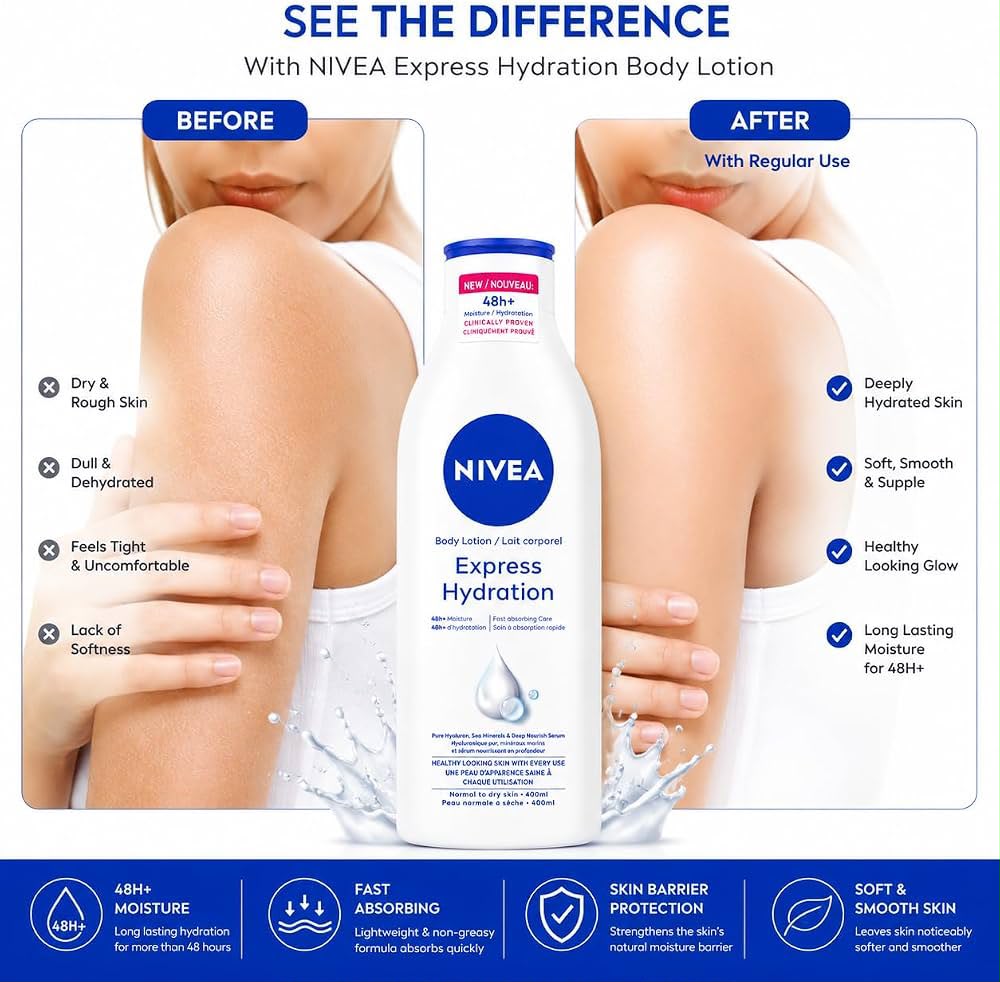 NIVEA – Loción Corporal Hidratante Express Hydration 48H+ 400 ml