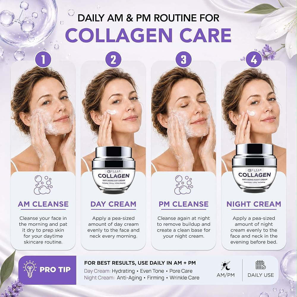 Clear Beauty – Dúo de Crema Facial Antiedad con Colágeno 2 x 50 mL