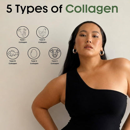 Nurday Collagenic Burn Elite – Suplemento Dietético con 5 Tipos de Colágeno 60 Cápsulas