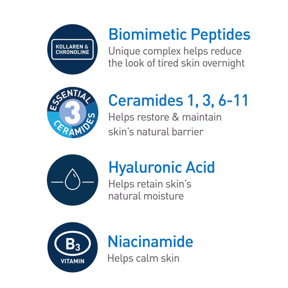 CeraVe Moisturizer Skin Renewing Night Face Cream with Peptides & Hyaluronic Acid