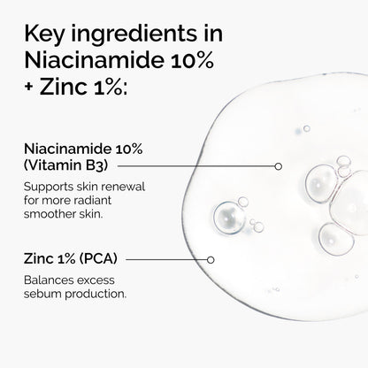 The Ordinary Niacinamide 10% + Zinc 1% – Sérum Facial para Poros y Exceso de Grasa 30 ml